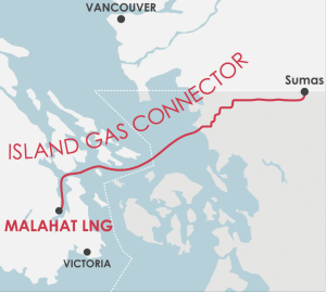 LNG_route