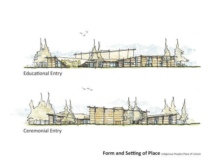 Indigenous centre plan in Nanaimo