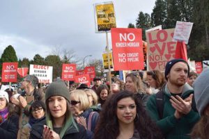 protestors holding signs and marching